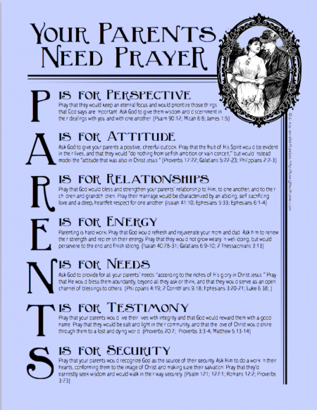 Your Parents Need Prayer | another free printable prayer guide from Loving Life at Home